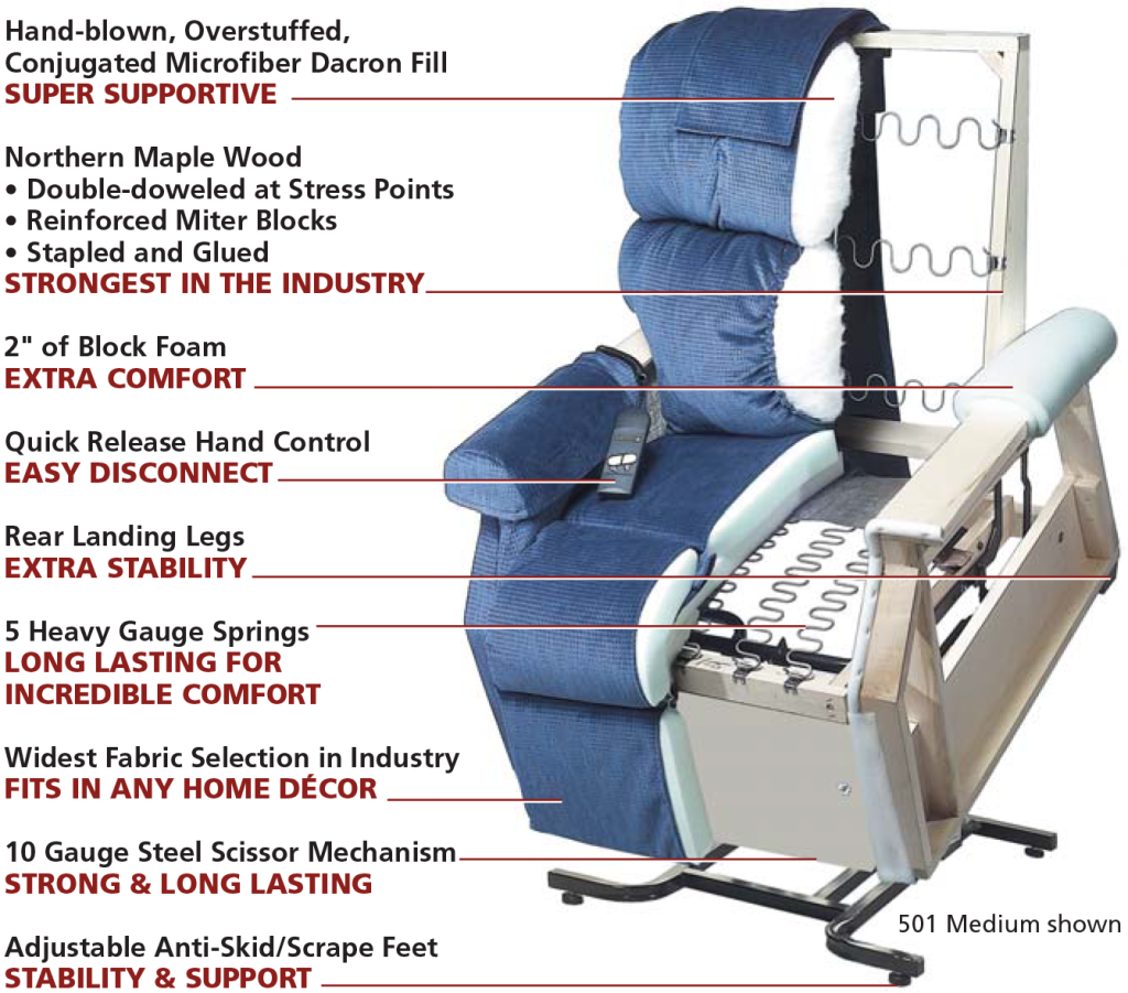 Cloud-Lift-Chair-MaxiComfort-Series-with-description-sold-at-Dans-Wellness-Pharmacy